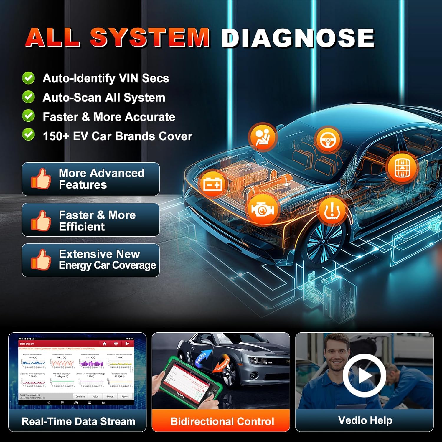 Launch CRP919 EV Electric Vehicle Scanner OBD2 Diagnostic Tool Secondary image