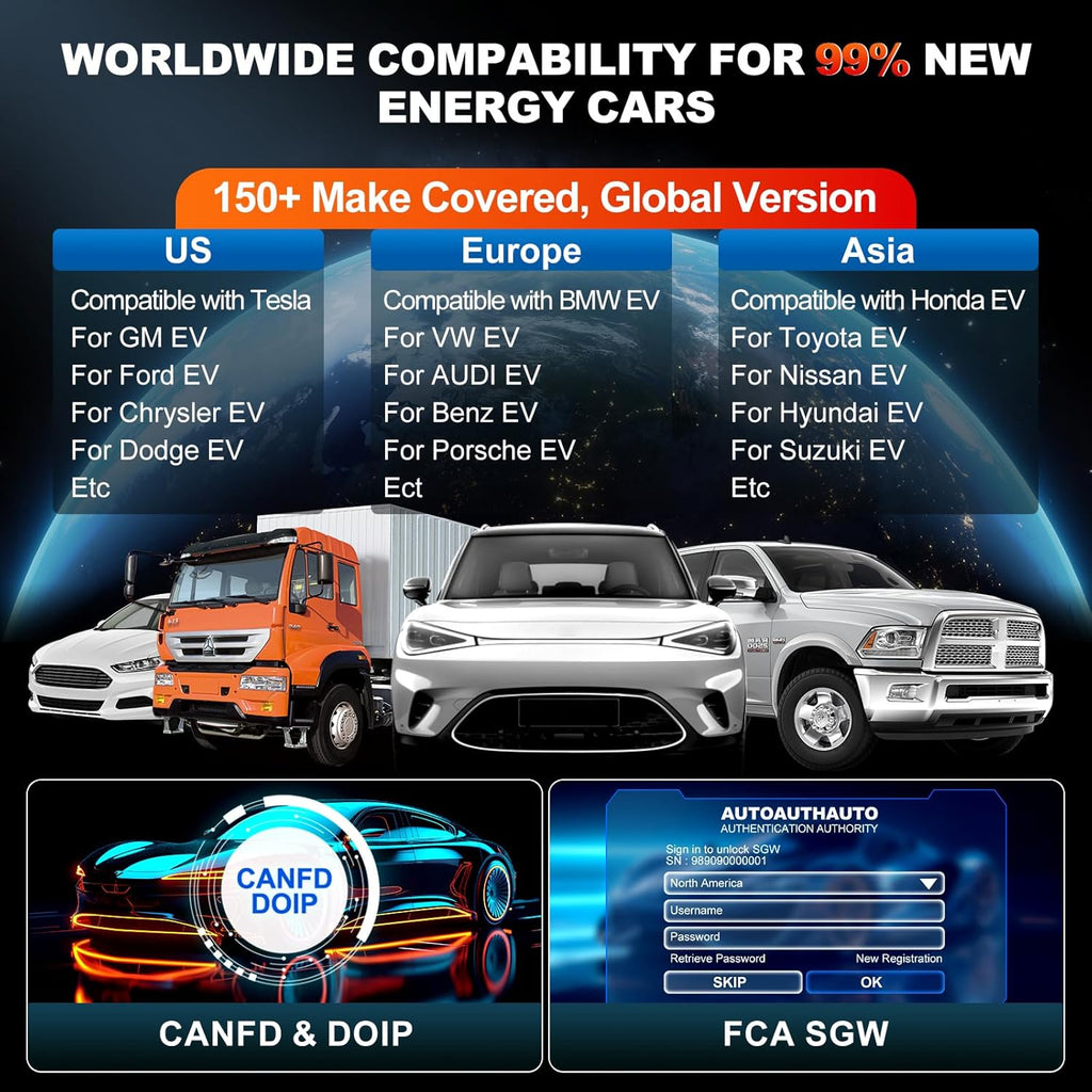 Launch CRP919 EV Electric Vehicle Scanner OBD2 Diagnostic Tool
